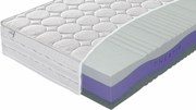 Materasso Penový matrac Thermo Silver Rozmer: 80 x 200 cm