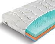 Materasso Penový matrac Green plus Rozmer: 70 x 200 cm