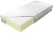 Matrac Medivis Lux 30 Aloe Vera 80/200