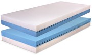 PROXIMA.store - Matrac ZETTA PLUS 22 ROZMERY: 80x190, VÝŠKA: 22 cm, TYP POŤAHU: Aloe vera