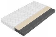 Obojstranný penový matrac Mumiku 17 cm, Rozmer matraca: 80x200 cm