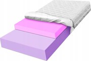Penový matrac 170x200 s hrubou vrstvou Hr Hq 26 cm