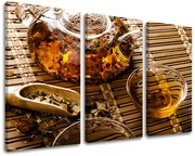 Obraz na stenu KUCHYŇA | rôzne rozmery