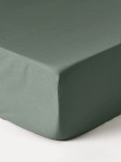 Elastická plachta Premium