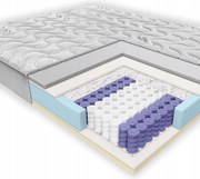 Pružinový matrac Janpol Enyo 160 x 200 cm, vreckový H3, tvrdý Silver Care