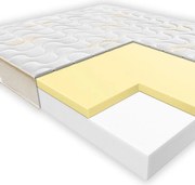 Matrac Janpol Julia z peny 180x200 cm termoelastický H2 H3 stredný