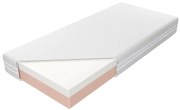 Matrac Medivis Lux LXI Aloe Vera 80/200