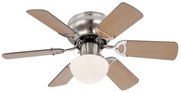 GLOBO Ventilátory UGO 307