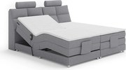 Elektrická polohovacia posteľ, boxspring, sivá, 180x200, POLERMA NEW