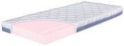 Hn8 Schlafsysteme Detský matrac Mina Classic, H2 (H2, 70 x 140)  (100216817)