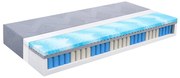 Matrac Mlily® Plus