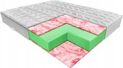 Janpol Matrac Metis 140x200 Poťah Silver Care 3D