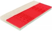 Sendvičová obojstranná matrac výška 15 cm 90x200 cm