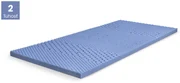 D.P.V. Krycí matrac TOPPER HR ROZMERY: 70x200, VÝŠKA: 6 cm, TYP POŤAHU: ActiPRO