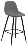 Svetlosivé čalúnené barové stoličky v súprave 2 ks (výška sedadla 65 cm) Wilma – Actona