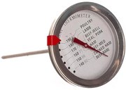 Teplomer na mäso