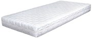 Poťah DRY FAST ROZMERY: 70x200