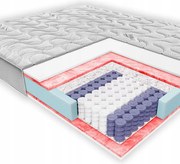 Pružinový matrac Janpol Dynamic 200 x 200 cm, stredne tvrdý, vreckový H2
