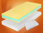 TROPICO/Hilding Anders Matrac Tropico KOLOS XXL 26 cm - 90x200 cm