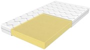 Matrac Laura Super 60x120