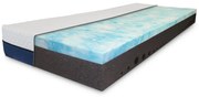 ComfortMatrace LUXSleep 23cm Rozměr: 80x200 cm