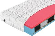 Materasso Taštičkový matrac Premier Bio-ex Rozmer: 80 x 200 cm, Tvrdosť: T4