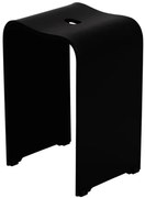 Stolička sprchová SAT volně stojící plast čierna SATSTOLPLASTC