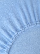 II. akosť Froté plachta do postieľky 60 × 120 cm - svetlo modrá