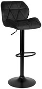 Barová stolička GRAPPO zamatová, čierna