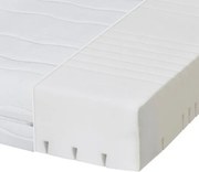 XXXLutz MATRAC Z PUR PENY, 90/200 cm Sleeptex - Online Only spálne - 002157005601