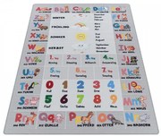 Detský protišmykový koberec Play element