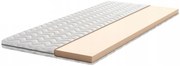 TOPPER VISCO 4 cm Z PAMÄŤOVEJ PENY 90x200