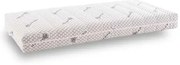 Matrac Pluto Dormisan, 80x190