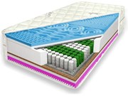 Eureka Taštičkový matrac „NEPTUN PREMIUM” 26 cm 120x200