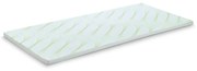 Vrchný Matrac Aloe Vera 5 Zónový 4 cm