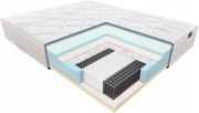 Latexový matrac Nolli Janpol 160x200 Poťah Adaptive stredne tvrdý H3