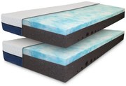 ComfortMatrace LUXSleep 23cm 1+1 (v balení 2 ks) Rozměr: 80x200 cm