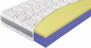 Materasso Penový matrac Lazy ortholux Rozmer: 120 x 200 cm