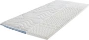 Podložka na matrac (topper) Cool 90x200 cm%