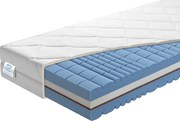 Delta Flex - 200 x 180 cm