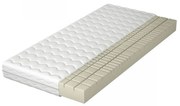 Penový matrac Amygore 15 cm, Rozmer matraca: 70 x 200 cm