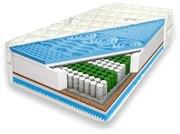 Eureka Taštičkový matrac „KORAL PREMIUM” 24cm 180x200