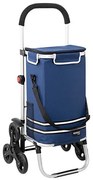InternetovaZahrada Nákupný vozík s kolieskami - modrý