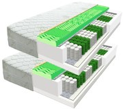 ECOMATRACE ZEUS Aloe Vera 21 cm Ortopedický taštičkový masážny matrace 1+1 Rozmery 90x200