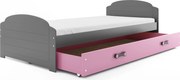 Posteľ LILI 200x90 grafitová - ružová