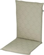 Doppler FUSION 2716 prírodná