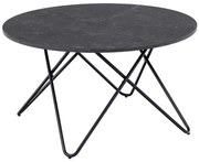 Konferenčný stolík ALAN antracit