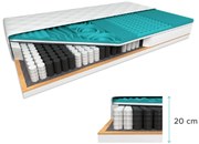 Kokosový matrac COCO MAXI 20 cm 120 x 200 cm Ochrana matraca: BEZ chrániče matraca
