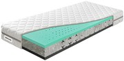 Matrac Benab Victory Bio & Natural 22 Longlife 195x80 cm