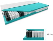 Taštičkový matrac SOMMERA 18 cm 120 x 200 cm Ochrana matraca: VRÁTANE chrániče matraca